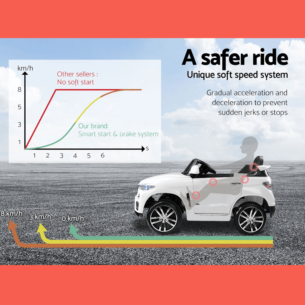 BMW X5 Inspired 12v Kids Ride On Car - White