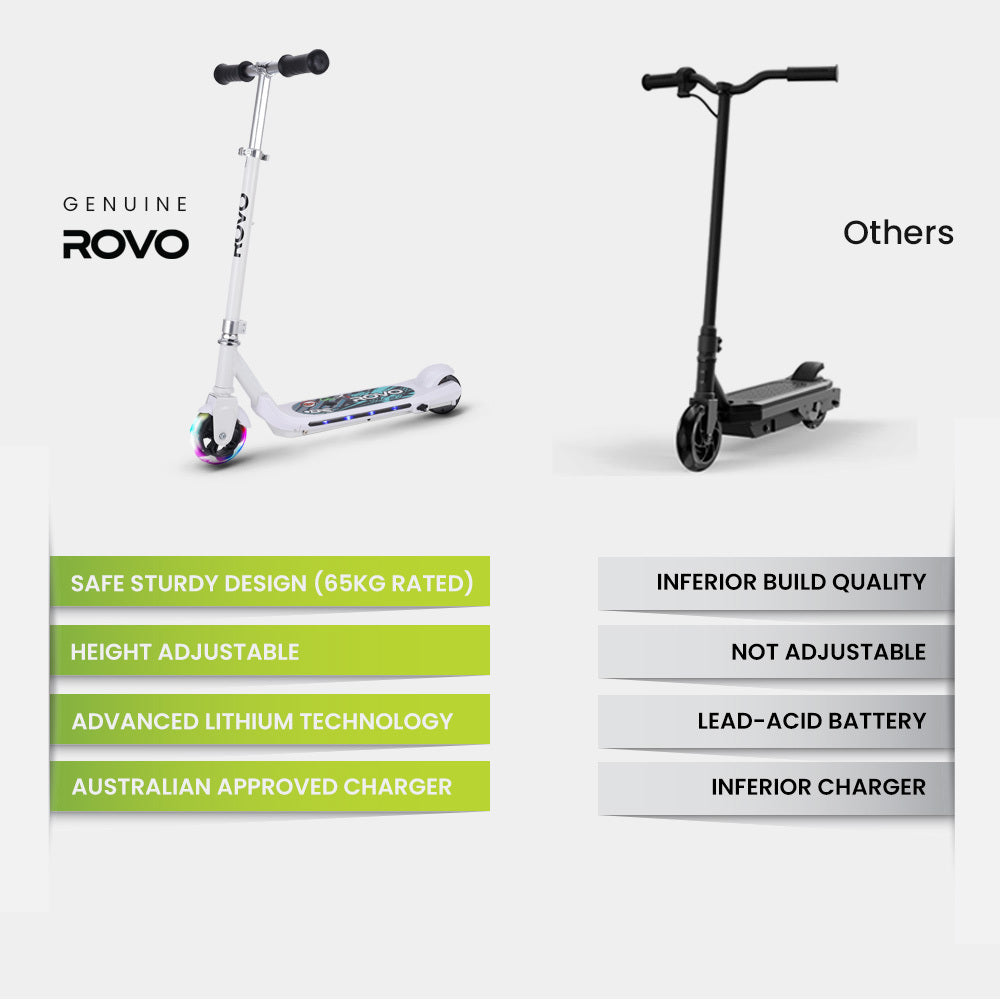 Rovo Kids WhizKid 22V Electric Scooter for Kids - White