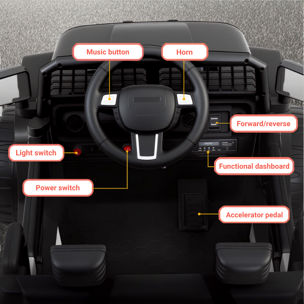 Top-down view of a black children's ride-on vehicle interior with labeled callouts pointing to controls and parts, including Music button, Horn, Light switch, Power switch, Forward/reverse, Functional dashboard, and Accelerator pedal.