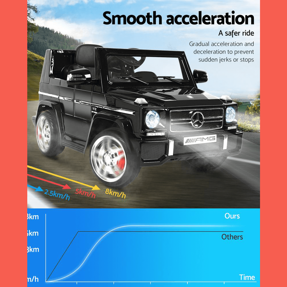 Mercedes Benz G65 Licensed 12v Ride-On Kids Car