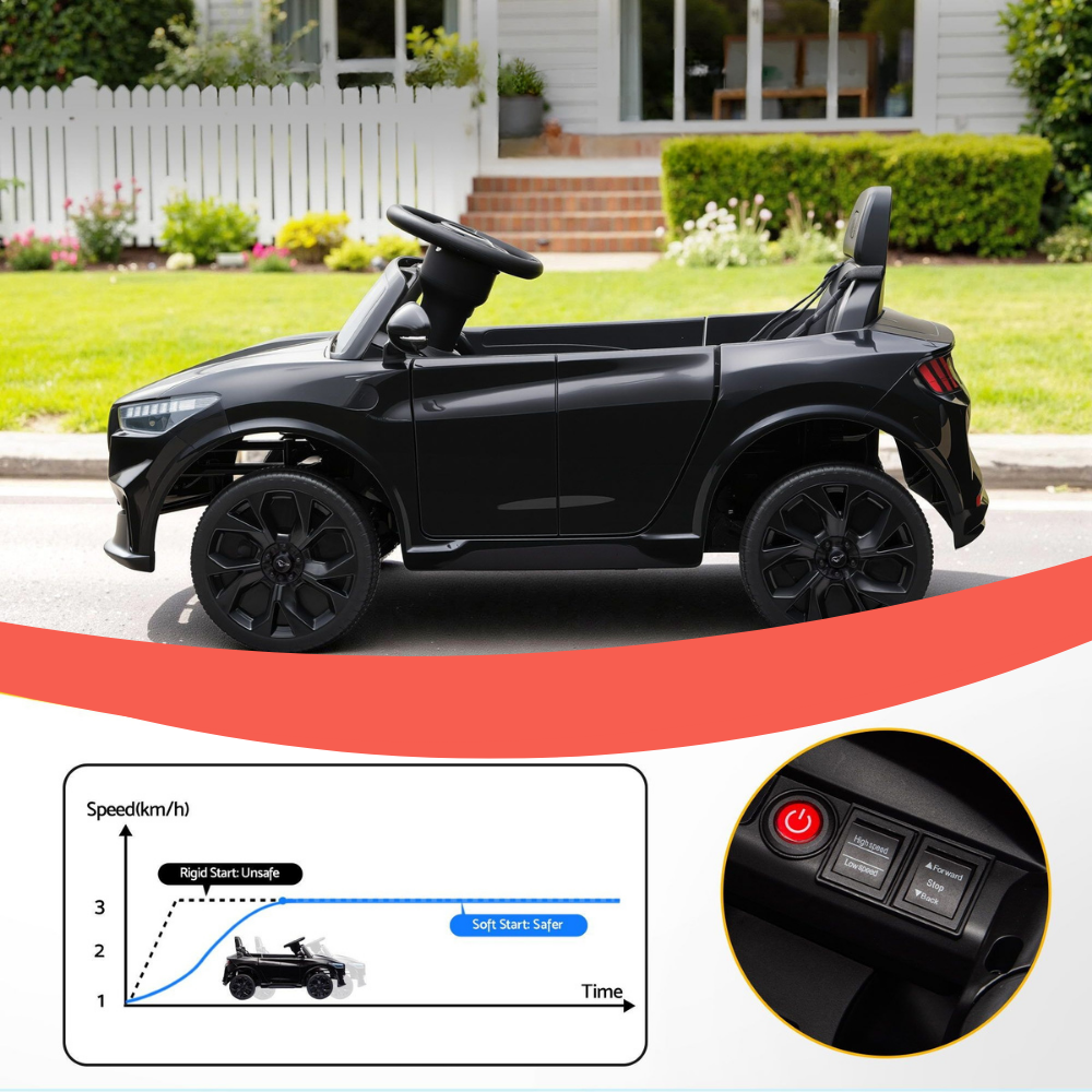 Black convertible toy car shown outdoors on a driveway with a house and lawn in the background, plus inset graphics showing a speed graph and a close-up of the control panel.