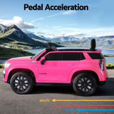 Side profile of the pink Chevrolet Tahoe-inspired ride-on car, showing the pedal acceleration feature, with speed levels illustrated as 1 km/h, 3 km/h, and 5 km/h.