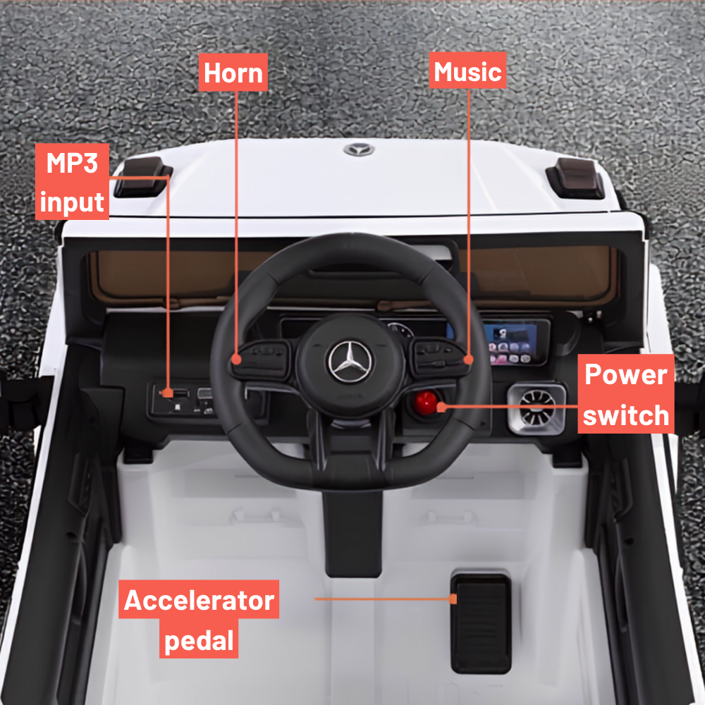 Top-down view of a white children's ride-on car interior with labeled callouts pointing to the horn, music control, MP3 input, power switch, accelerator pedal, and steering wheel.