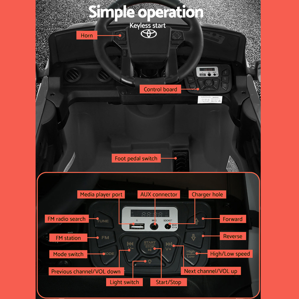 dashboard functions