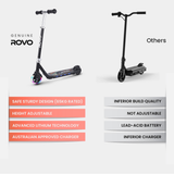 Comparison of Genuine ROVO scooter and others on a white background
